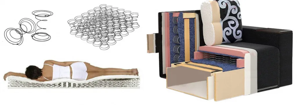 Какой диван лучше: пружинный или из пенополиуретана Какой диван лучше: пружинный или из пенополиуретана