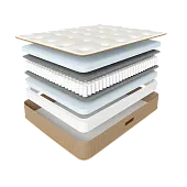 Матрас Milano 2  180*200 см Матрас Milano 2  180*200 см