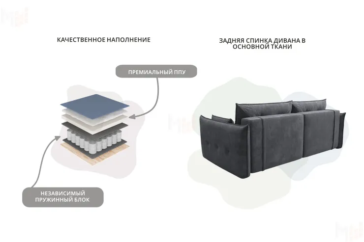 Диван прямой Лига-100 НПБ ( BRUT 16 темно-серый )