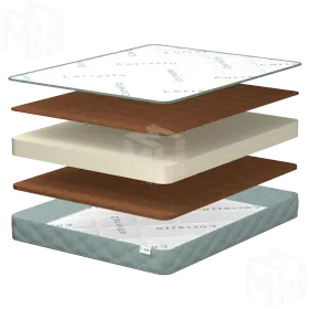 Матрас Terzetto 180*200 см