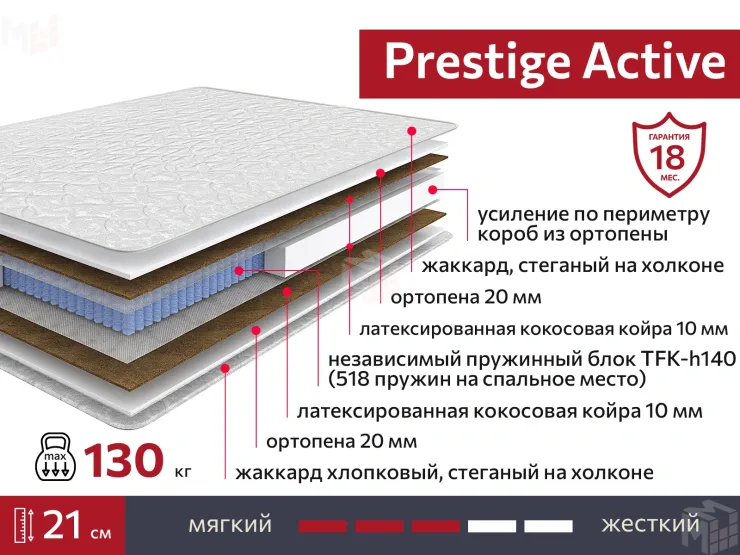 Матрас Prestige Active 80х190 см