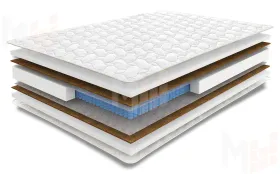Матрас Royal Active Plus S1000 140х200 см