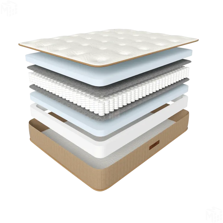 Матрас Milano 2  90*190 см