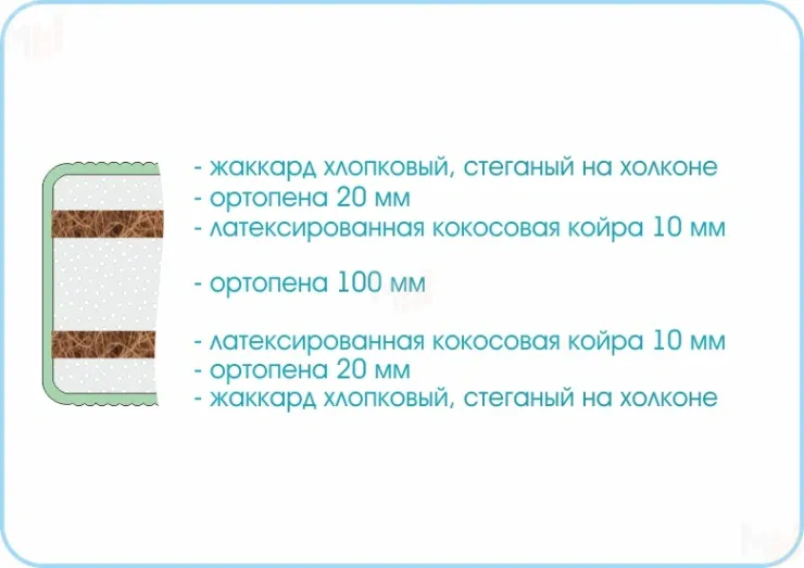 Матрас Sleep Story 90х200 см