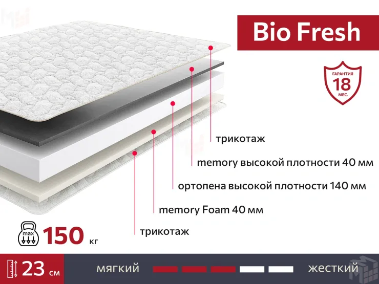 Матрас BIO Fresh 80х200 см