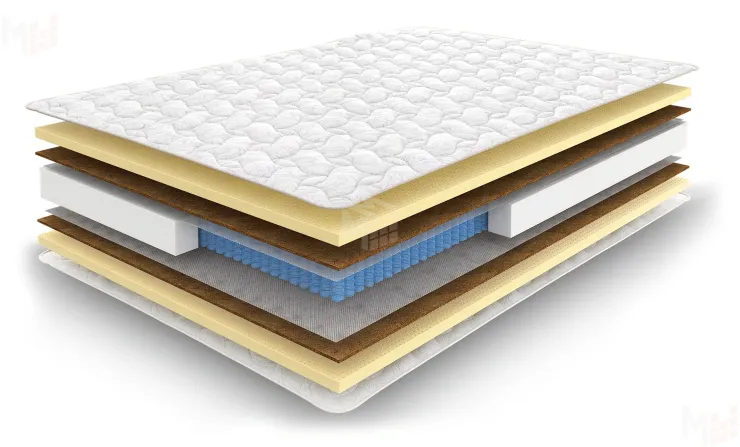 Матрас Royal Plus S1000 160х200 см Матрас Royal Plus S1000 160х200 см