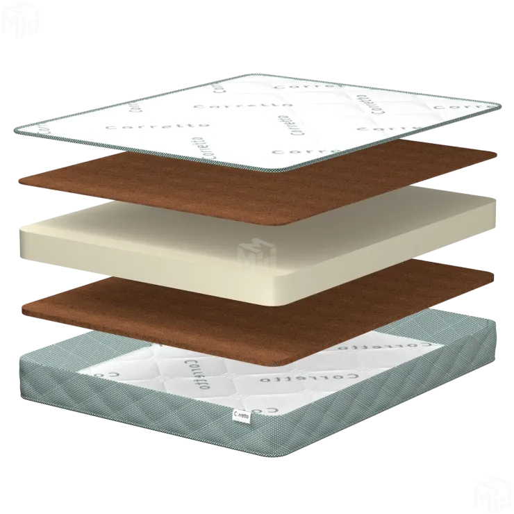 Матрас Terzetto 120*190 см Матрас Terzetto 120*190 см