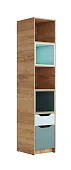 Стеллаж RICH СЖ-001 мята