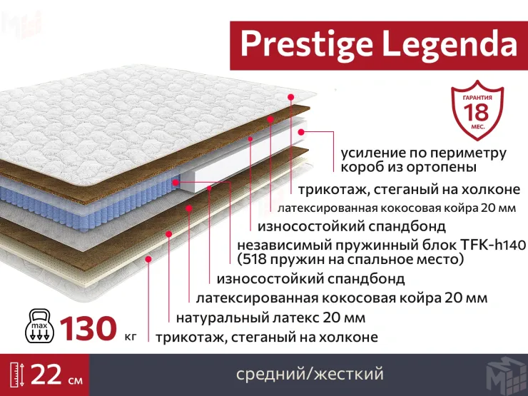 Матрас Prestige Legenda 120х190 см  Матрас Prestige Legenda 120х190 см