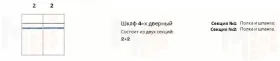 Шкаф Патрисия 4-дверный (2+2) без зеркал караваджо глянец