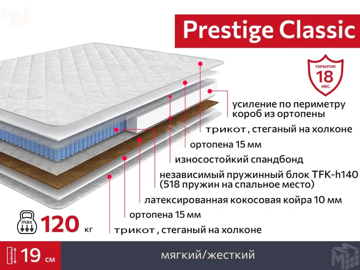 Матрас Prestige Classic 80х200 см