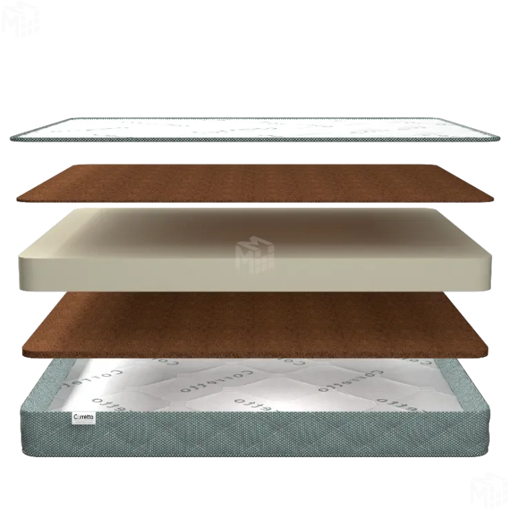 Матрас Terzetto 120*190 см Матрас Terzetto 120*190 см