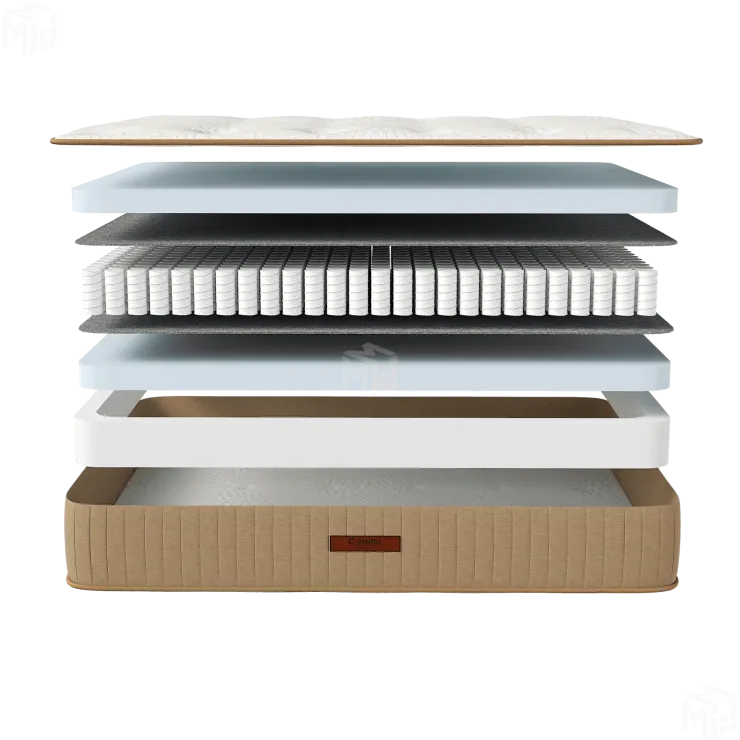 Матрас Milano 2  90*190 см