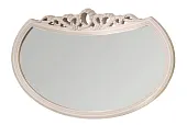 Зеркало Мокко ППУ для туалетного столика бежевый Зеркало Мокко ППУ для туалетного столика бежевый