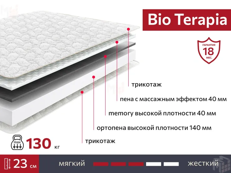 Матрас BIO Terapia 140х200 см