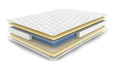 Матрас Royal Soft S1000 120х190 см Матрас Royal Soft S1000 120х190 см