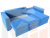 Угловой диван Принстон правый угол (Голубой)