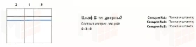 Шкаф Патрисия 5-дверный (2+1+2) с зеркалом караваджо глянец