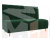 Прямой диван Ральф (Зеленый)