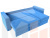 Угловой диван Принстон правый угол (Голубой)