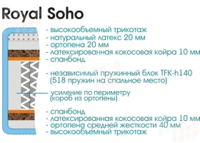Матрас Royal Soho 140х200 см