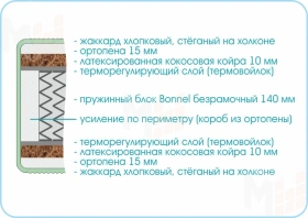 Матрас Люкс Кокос Боннель 140х200 см