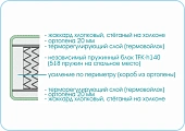 Матрас Prestige Soft 140х200 см Матрас Prestige Soft 140х200 см