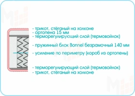 Матрас Люкс 1 160х200 см